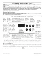 Frigidaire CFEF272DS6 Control Control Manual предпросмотр