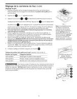 Предварительный просмотр 13 страницы Frigidaire CFEF272DS6 Control Control Manual