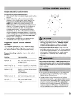 Preview for 9 page of Frigidaire CFEF3019MBB Use & Care Manual