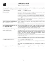 Preview for 22 page of Frigidaire CFEF369ACA Use & Care Manual