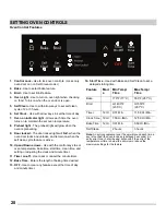 Preview for 20 page of Frigidaire CFEH3054US Use & Care Manual