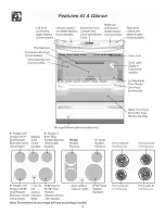 Предварительный просмотр 6 страницы Frigidaire CFES355EB4 Control Use & Care Manual