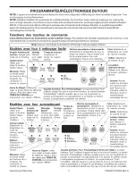 Предварительный просмотр 9 страницы Frigidaire CFES366FC5 Control Manual