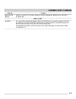 Preview for 51 page of Frigidaire CFIF3054TS Use & Care Manual