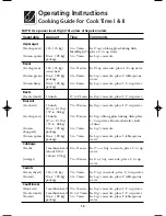 Preview for 14 page of Frigidaire CFMV145 Use & Care Manual