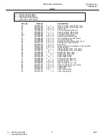 Preview for 9 page of Frigidaire CFMV145K Factory Parts Catalog