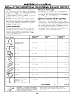 Preview for 10 page of Frigidaire CFMV152CLBA Installation Instructions Manual