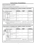 Preview for 34 page of Frigidaire CFMV152CLBA Installation Instructions Manual