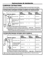 Preview for 57 page of Frigidaire CFMV152CLBA Installation Instructions Manual