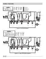 Preview for 14 page of Frigidaire CFMV152KW Servicing Manual