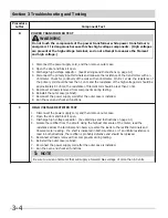 Preview for 22 page of Frigidaire CFMV152KW Servicing Manual