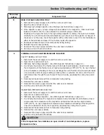 Preview for 23 page of Frigidaire CFMV152KW Servicing Manual