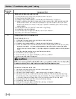 Preview for 24 page of Frigidaire CFMV152KW Servicing Manual