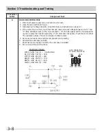 Preview for 26 page of Frigidaire CFMV152KW Servicing Manual