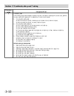 Preview for 28 page of Frigidaire CFMV152KW Servicing Manual