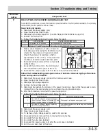 Preview for 31 page of Frigidaire CFMV152KW Servicing Manual