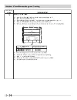 Preview for 32 page of Frigidaire CFMV152KW Servicing Manual