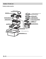 Preview for 52 page of Frigidaire CFMV152KW Servicing Manual