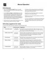 Preview for 12 page of Frigidaire CFMV157GBA Use & Care Manual