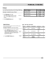 Preview for 15 page of Frigidaire CFMV1645T Use & Care Manual