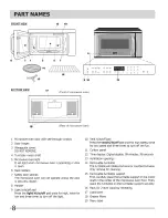 Предварительный просмотр 8 страницы Frigidaire CGBM185KBA Use & Care Manual