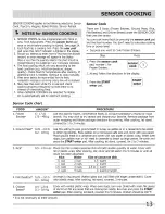 Preview for 13 page of Frigidaire CGBM185KBA Use & Care Manual