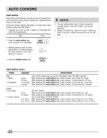 Preview for 20 page of Frigidaire CGBM185KBA Use & Care Manual