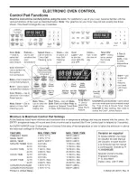 Frigidaire CGEB30S9FB3 Control Control Manual предпросмотр