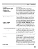 Preview for 25 page of Frigidaire CGEF3031KBB Use & Care Manual