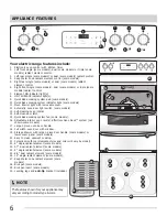 Preview for 6 page of Frigidaire CGEF3041KFA Important Safety Instructions Manual