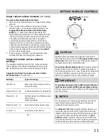 Preview for 11 page of Frigidaire CGEF3041KFA Important Safety Instructions Manual