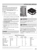 Preview for 21 page of Frigidaire CGEF3041KFA Important Safety Instructions Manual