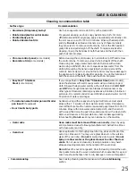 Preview for 25 page of Frigidaire CGEF3041KFA Important Safety Instructions Manual