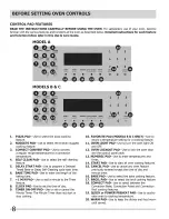 Предварительный просмотр 8 страницы Frigidaire CGEW3065KBA Use & Care Manual