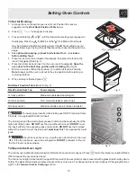 Preview for 15 page of Frigidaire CGLEF379DBE Use & Care Manual