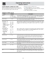 Preview for 10 page of Frigidaire CGLMV169 Use & Care Manual