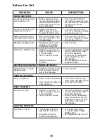 Preview for 10 page of Frigidaire CHEST FREEZER Manual