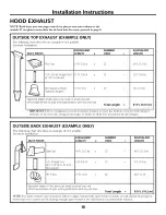 Предварительный просмотр 10 страницы Frigidaire CMWV150KBA Installation Instructions Manual