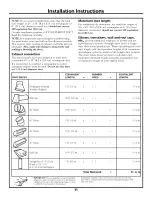 Предварительный просмотр 11 страницы Frigidaire CMWV150KBA Installation Instructions Manual