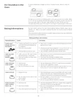 Preview for 10 page of Frigidaire CPLCF489DC2 Use & Care Manual