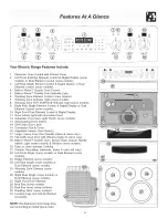 Preview for 5 page of Frigidaire CPLEFMZ9GCA Use & Care Manual