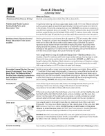 Preview for 36 page of Frigidaire CPLEFMZ9GCA Use & Care Manual