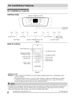 Preview for 8 page of Frigidaire CRA053PU112 Use & Care Manual