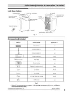 Предварительный просмотр 5 страницы Frigidaire CRA053PU114 Use & Care Manual