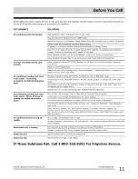 Preview for 11 page of Frigidaire CRA073PT10 Use & Care Manual