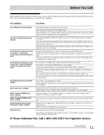 Preview for 11 page of Frigidaire CRA103BT10 Use & Care Manual