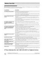 Preview for 12 page of Frigidaire CRA103BT110 Use & Care Manual