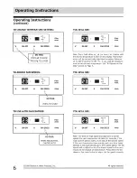 Preview for 6 page of Frigidaire CRA127CT110 Use & Care Manual