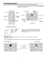 Предварительный просмотр 5 страницы Frigidaire DESIGNER SERIERS Use & Care Manual