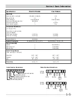 Preview for 7 page of Frigidaire Designer Series Servicing